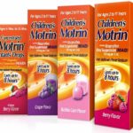 Understanding Motrin Dosing: A Comprehensive Guide